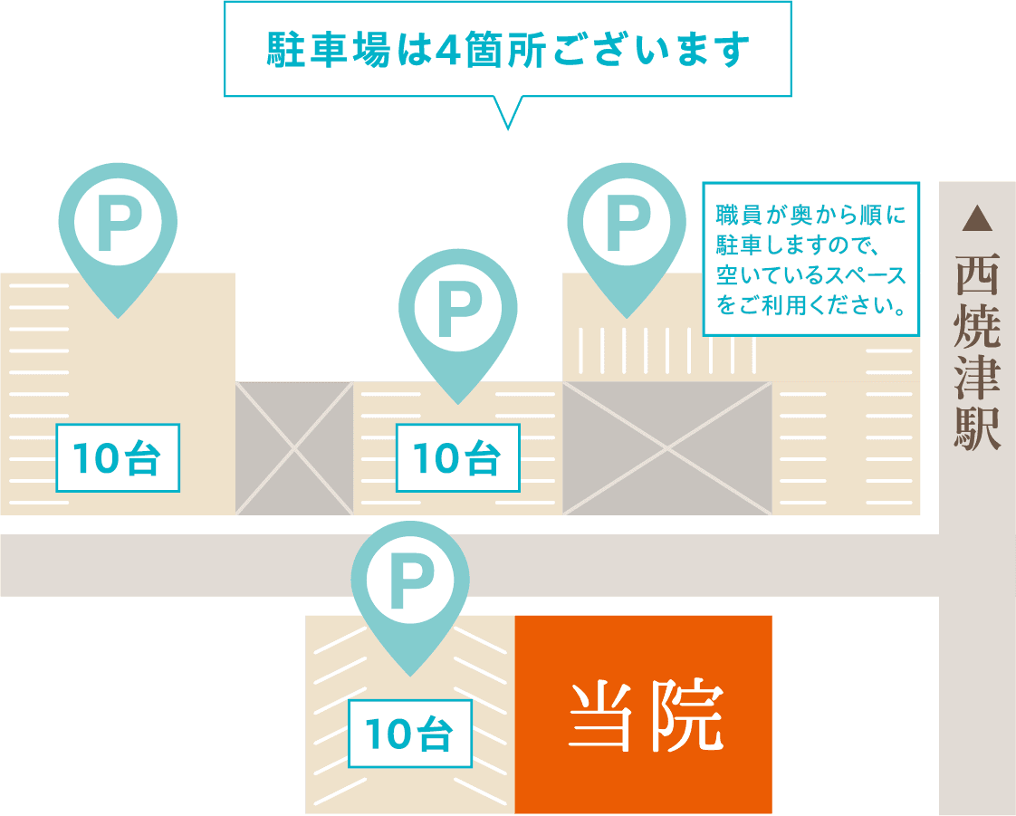 駐車場は4箇所あります。